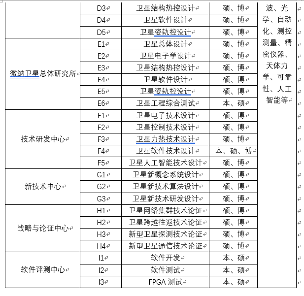 台湾av女优
