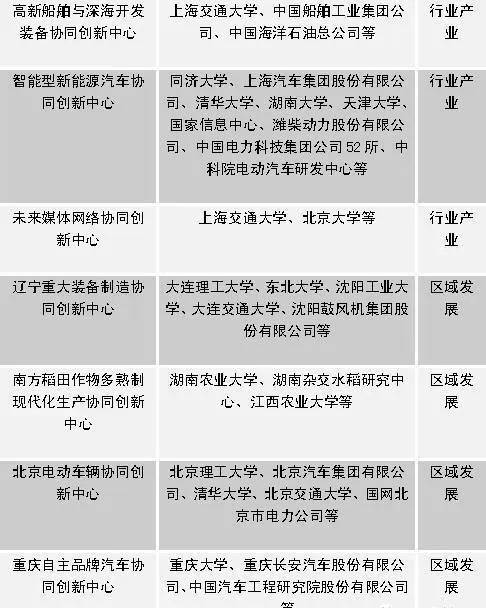 台湾av女优