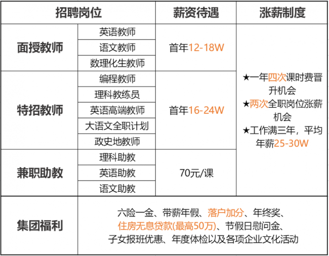 台湾av女优