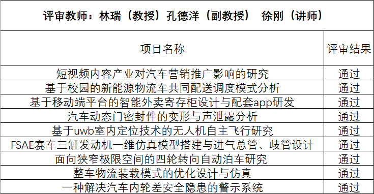 台湾av女优