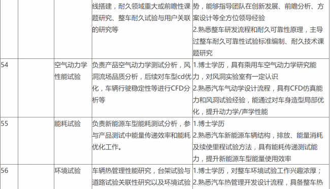 台湾av女优