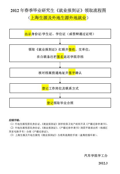 台湾av女优