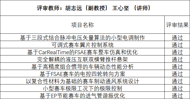 台湾av女优