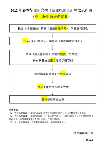 台湾av女优