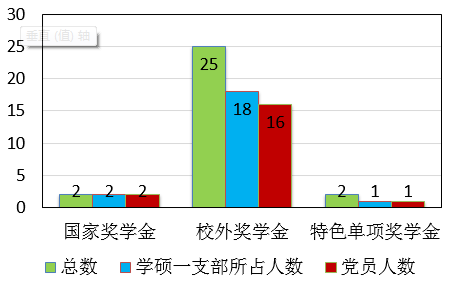 台湾av女优