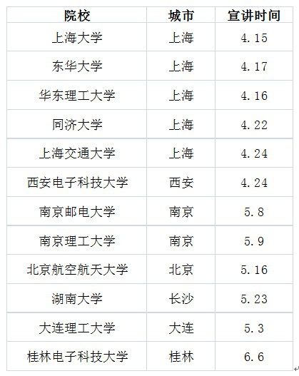 台湾av女优