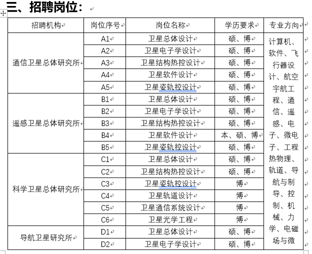 台湾av女优