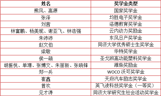 台湾av女优