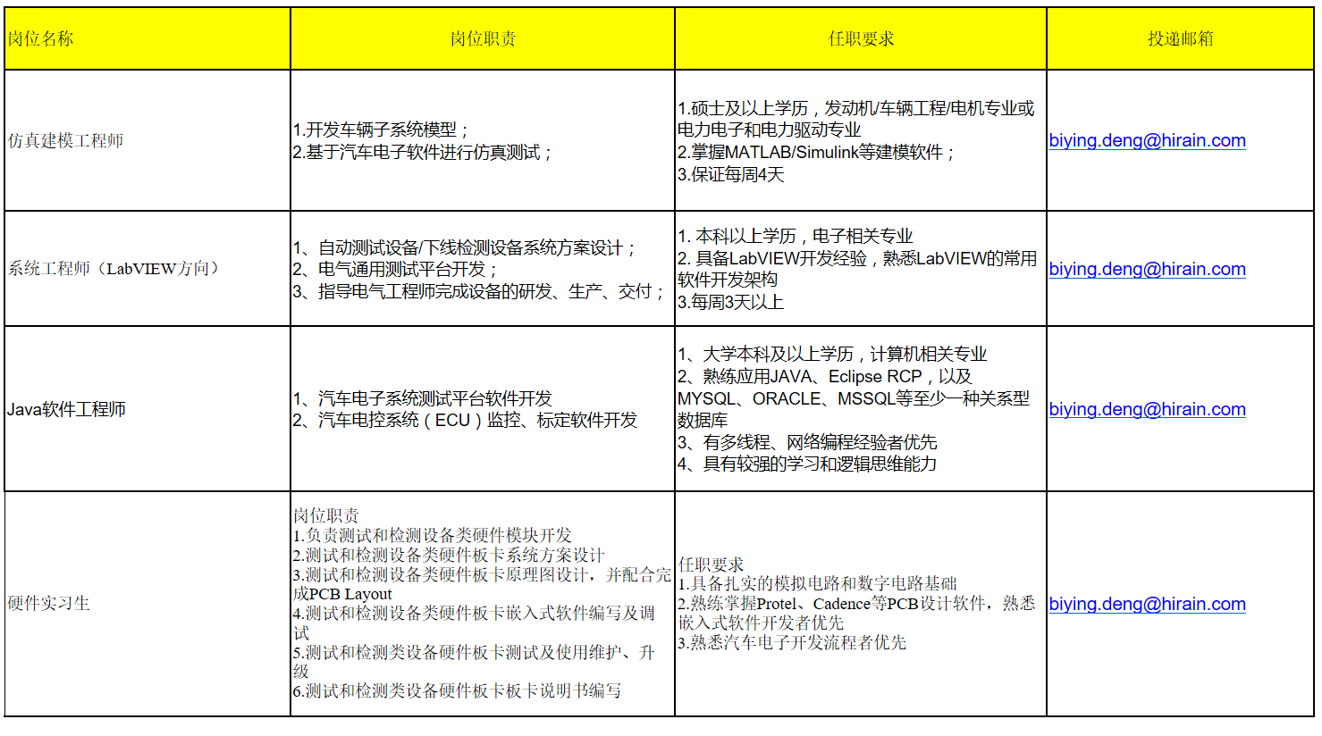 台湾av女优