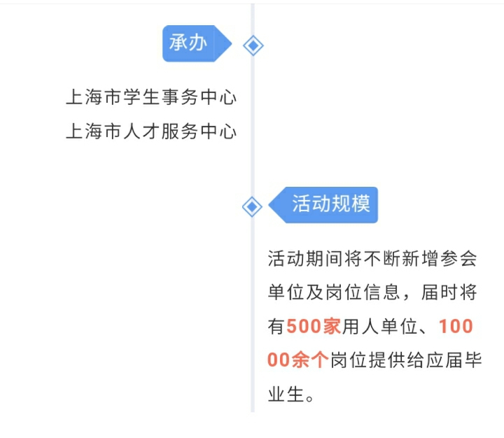 台湾av女优
