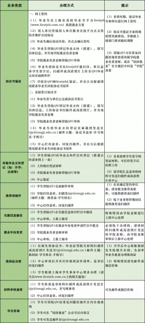 台湾av女优