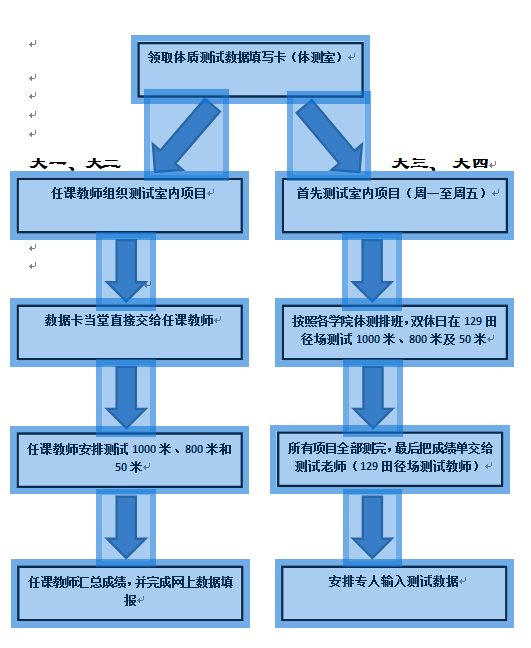 台湾av女优