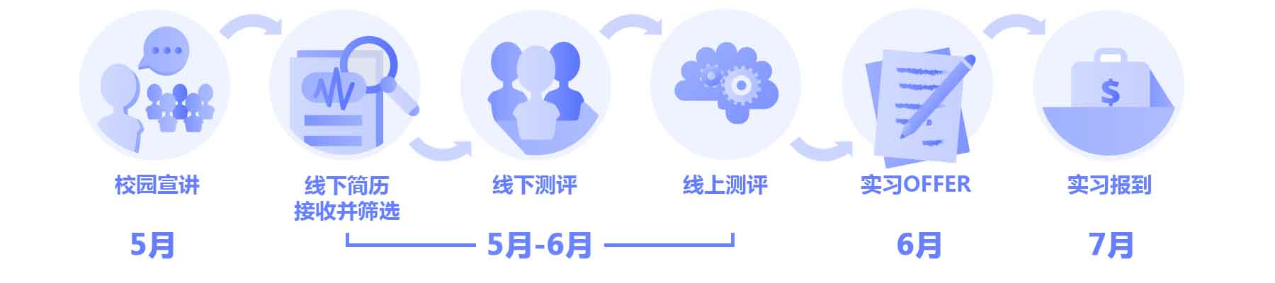 台湾av女优