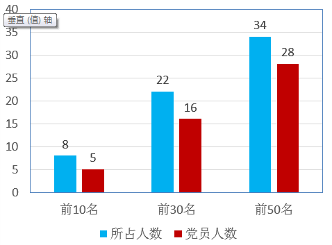台湾av女优
