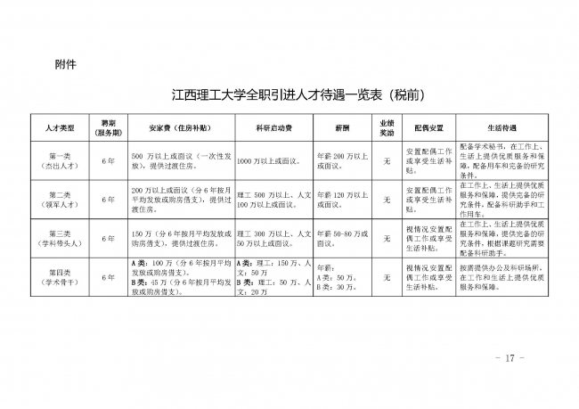 台湾av女优