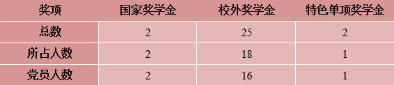 台湾av女优