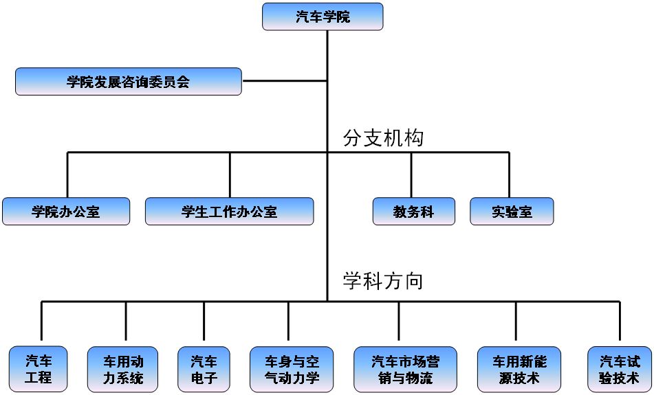 台湾av女优