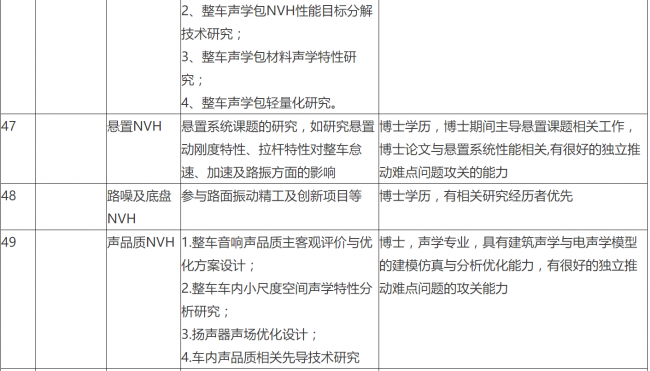 台湾av女优