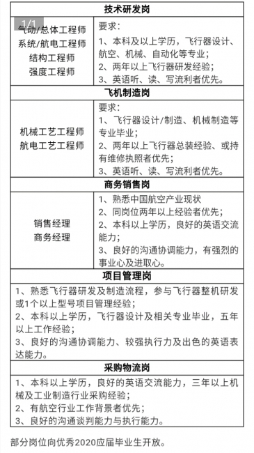 台湾av女优