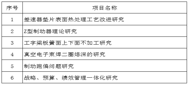 台湾av女优