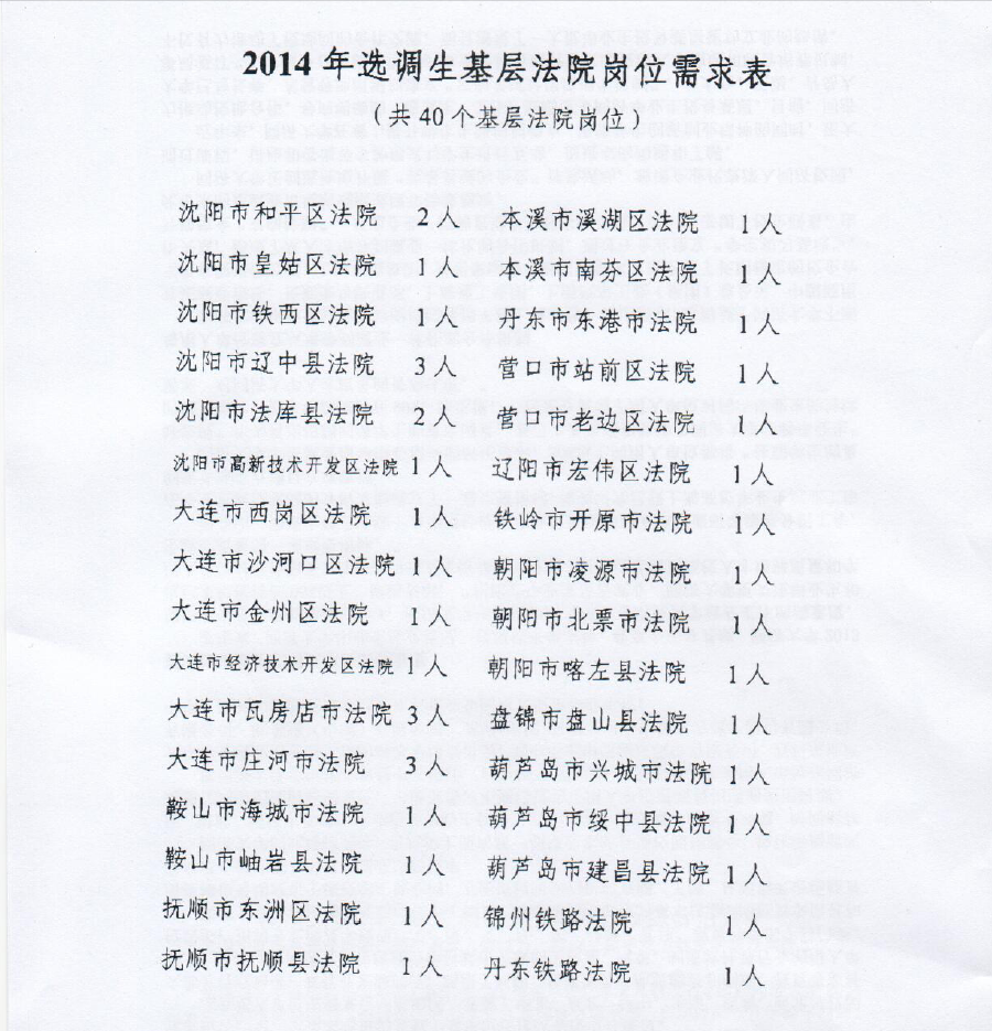 台湾av女优